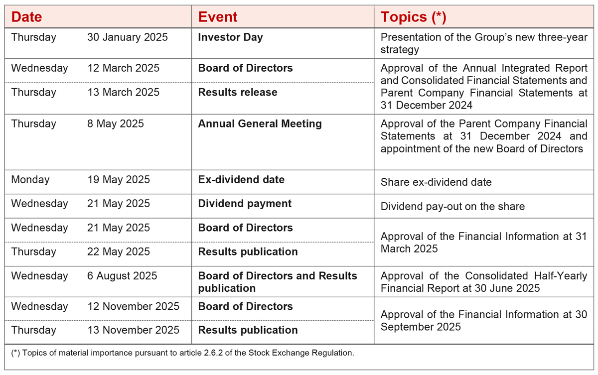 2025 Corporate Events Calendar - Generali Asia in October Events Calendar 2025