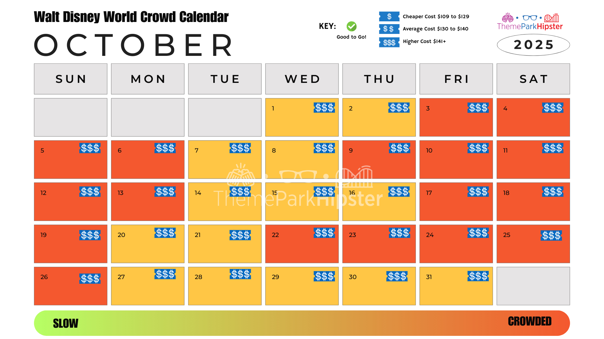 2025 Hollywood Studios Crowd Calendar: Your Best Days To Go pertaining to Walt Disney World Crowd Calendar October 2025