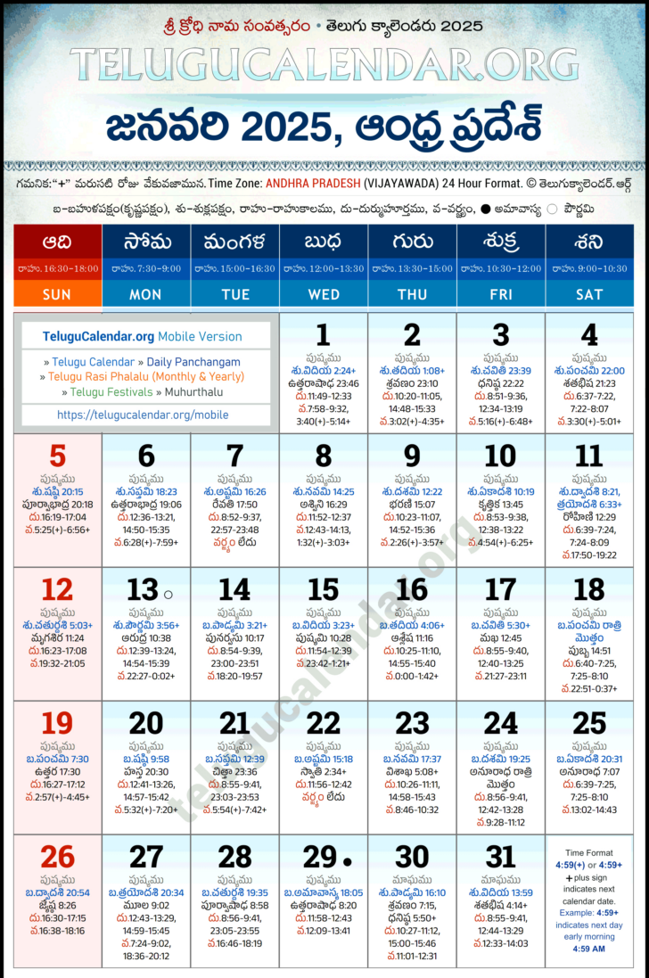 Telugu Calendar 2025 October New York
