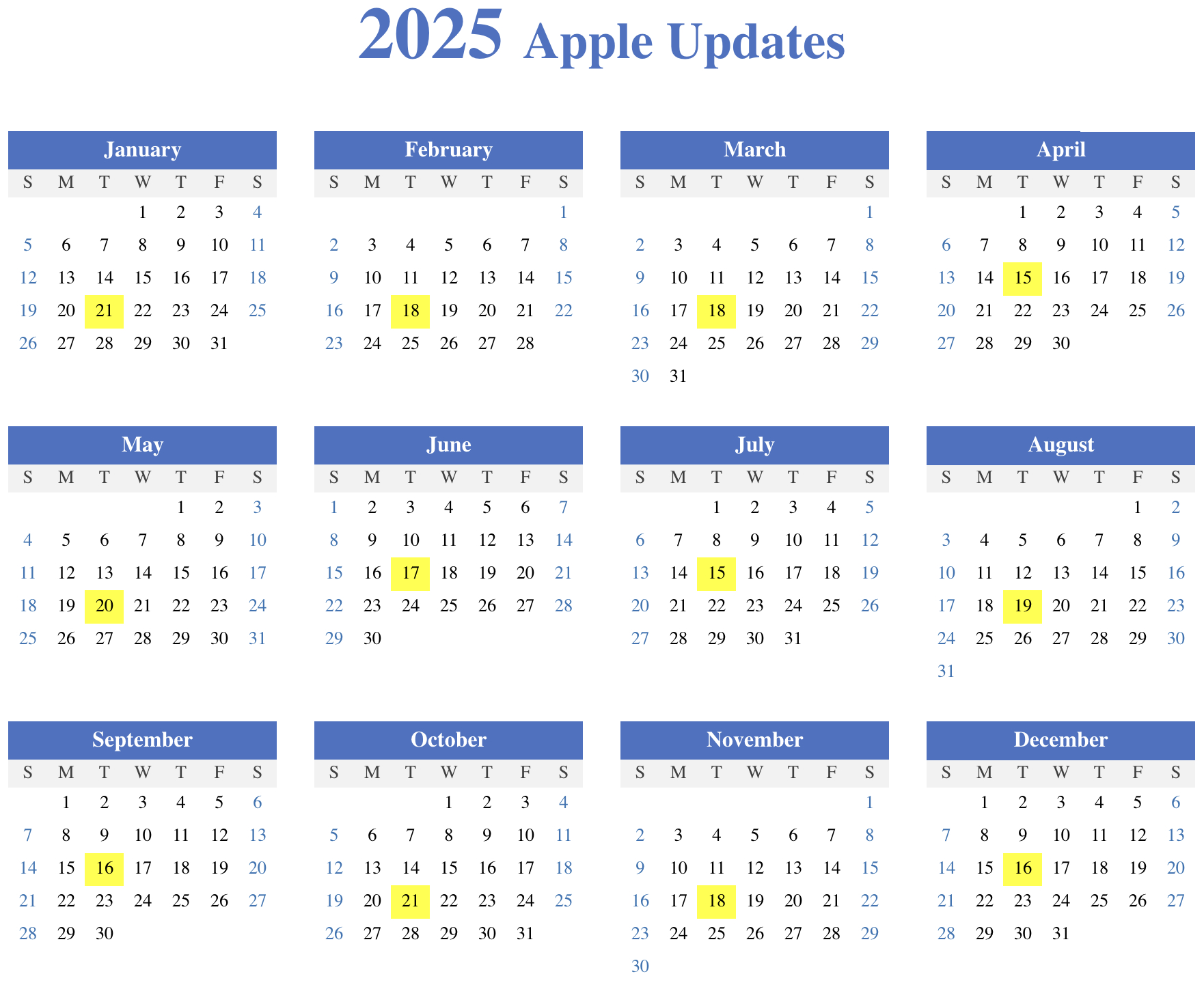 Apple Software Update Schedule throughout Apple Calendar 2025 October