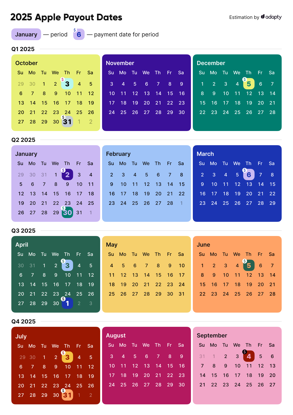 ᐉ Apple Fiscal Calendar 2025 And Payment Schedule | Adapty pertaining to Apple Calendar 2025 October