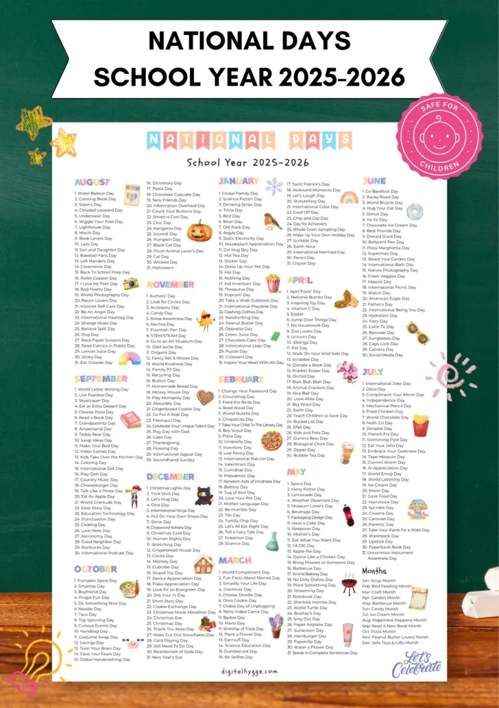 National Days October 2025
