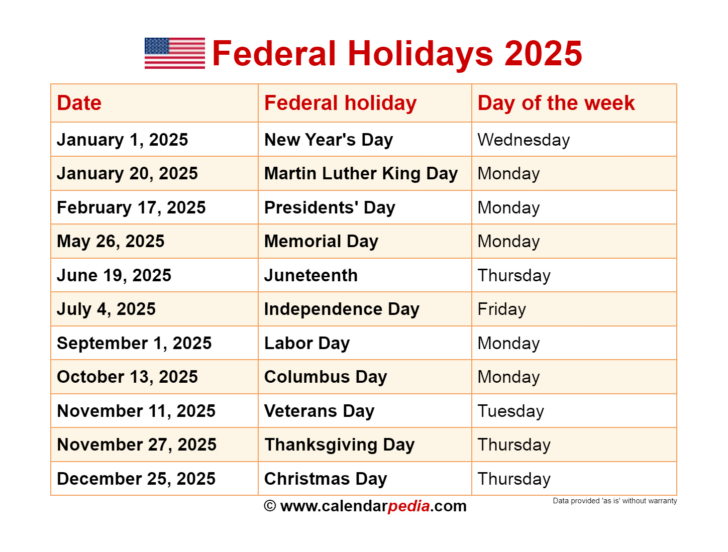 National Holiday For October 2025