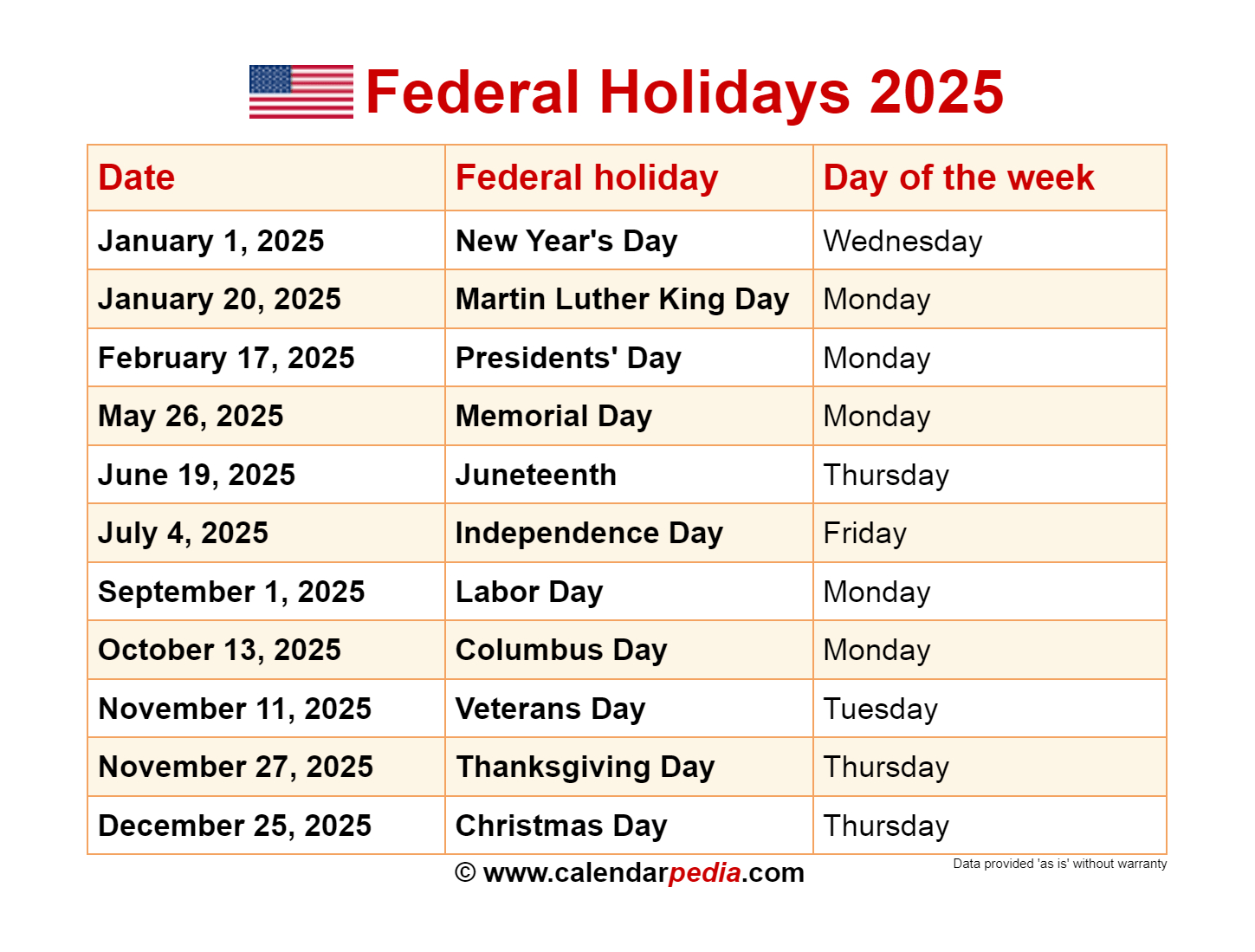 Federal Holidays 2025 with regard to National Holiday For October 2025