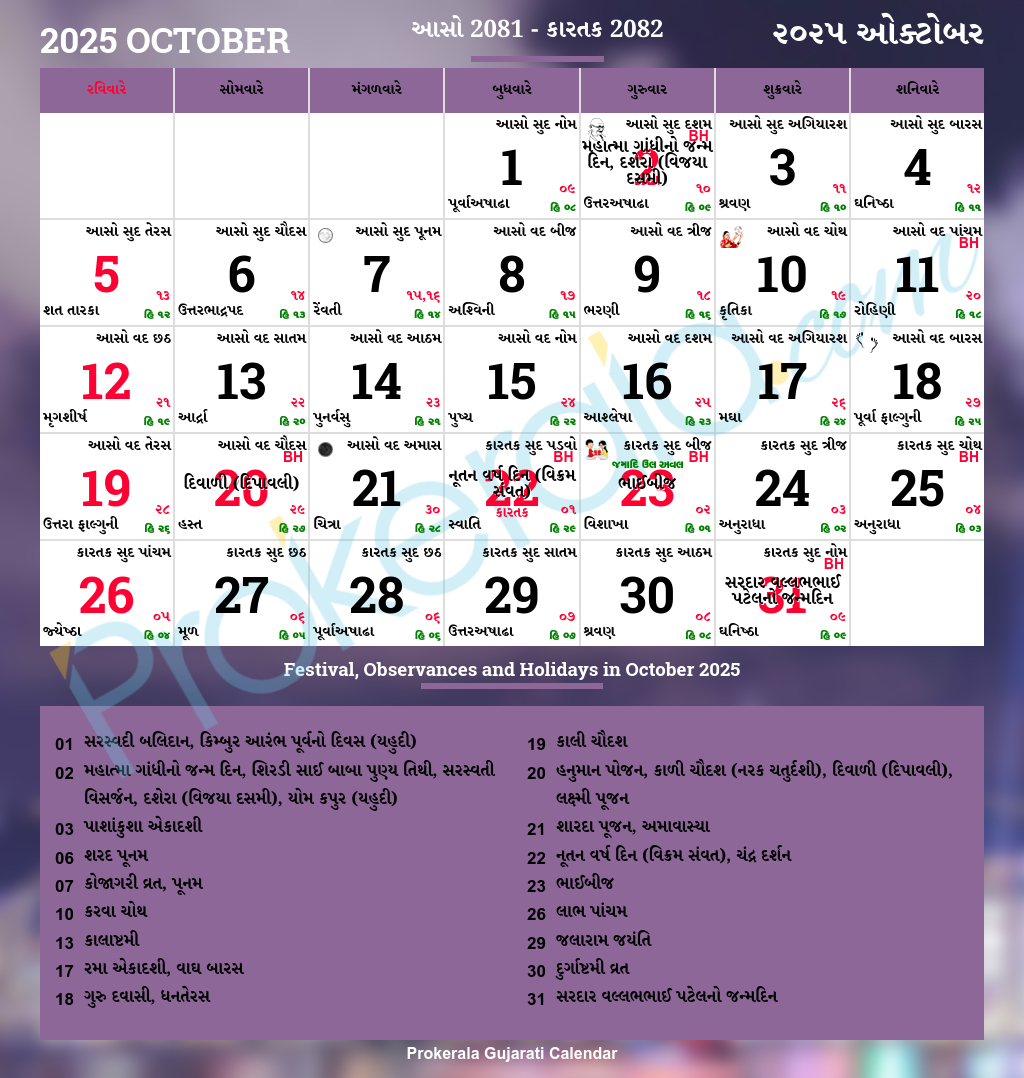 Gujarati Calendar October, 2025 | Vikram Samvat 2082, Aso, Kartak with regard to Hindu Calendar October 2025