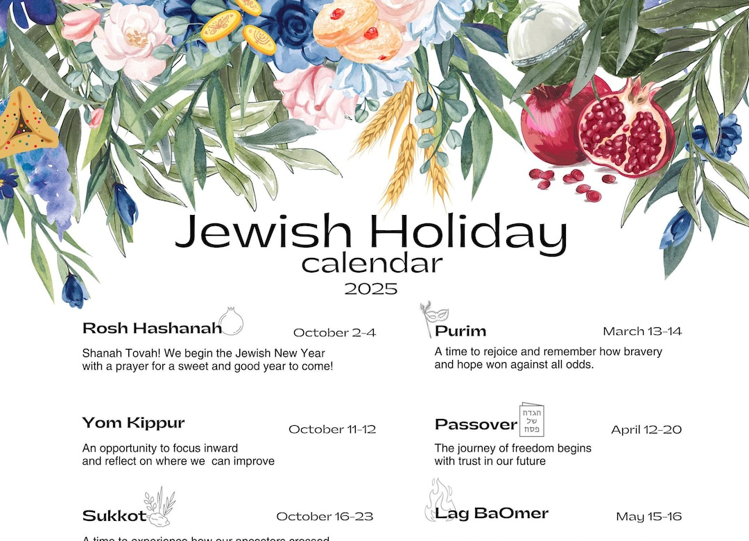 Jewish Holiday Calendar 2025 | Hebrew Calendar | Rosh Hashanah throughout Jewish Calendar For October 2025