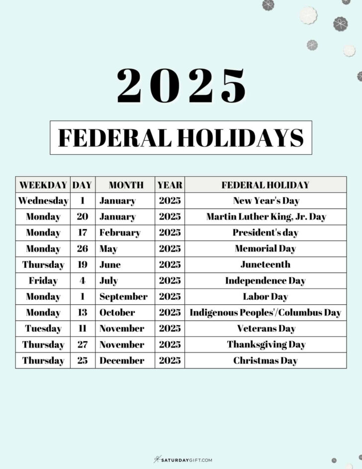 Any National Days in October 2025