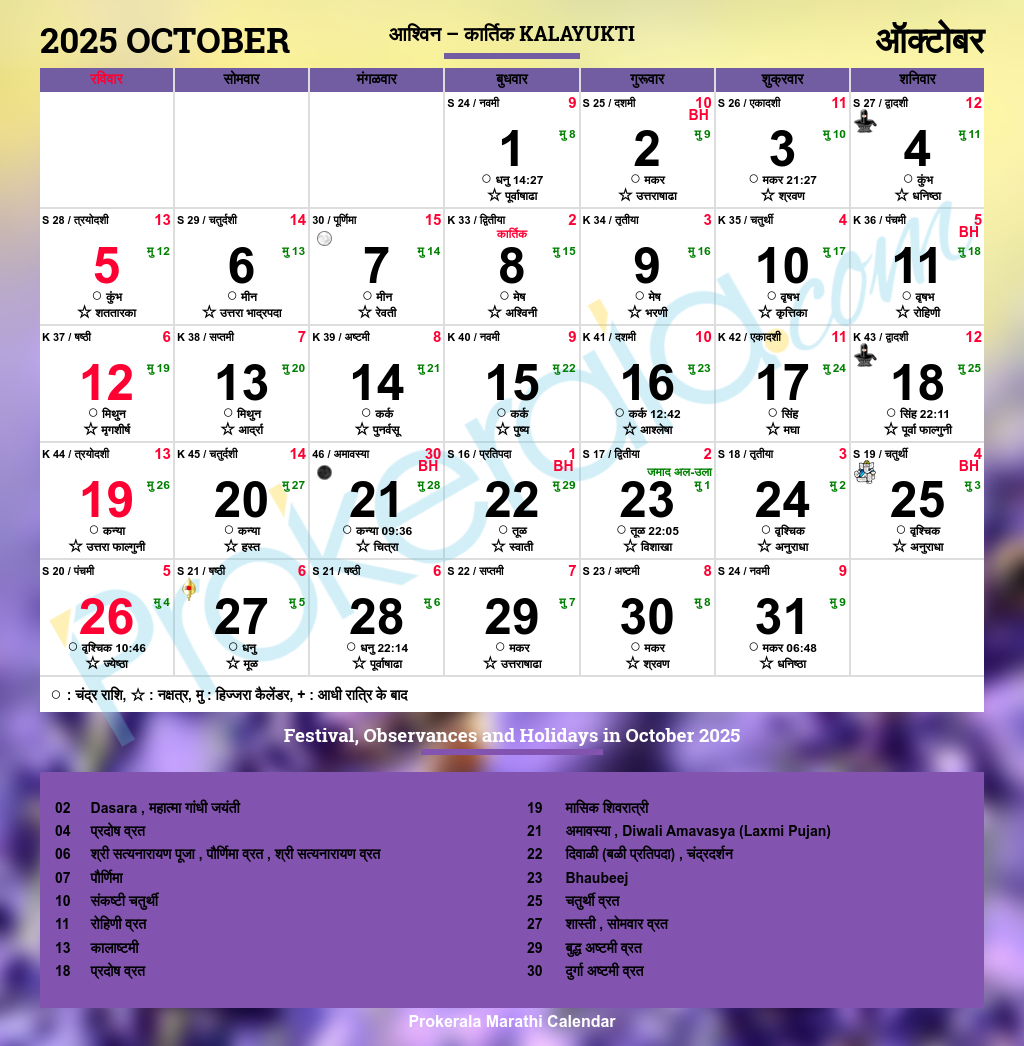 Marathi Calendar 2025 | Maharashtra Festivals | Maharashtra inside October 2025 Calendar Kalnirnay Marathi