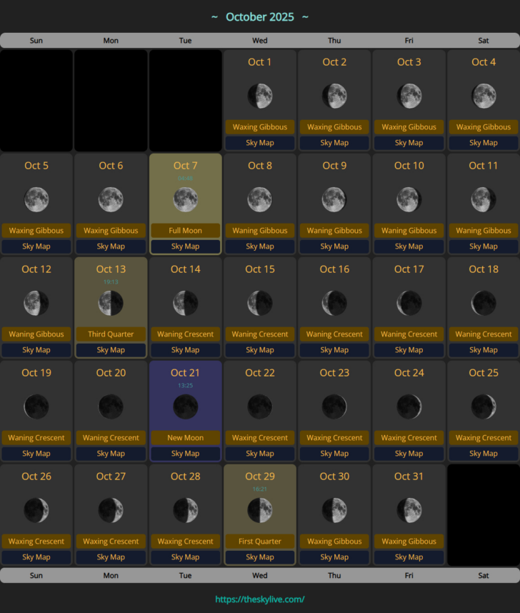 October 2025 Full Moon Calendar