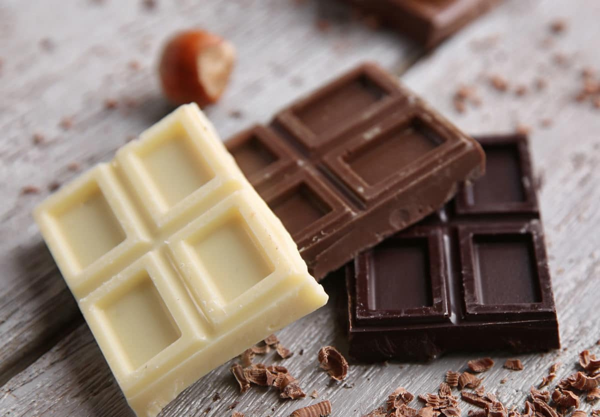 National Chocolate Day — How To Celebrate And Survey Results with regard to October 28 National Day 2025