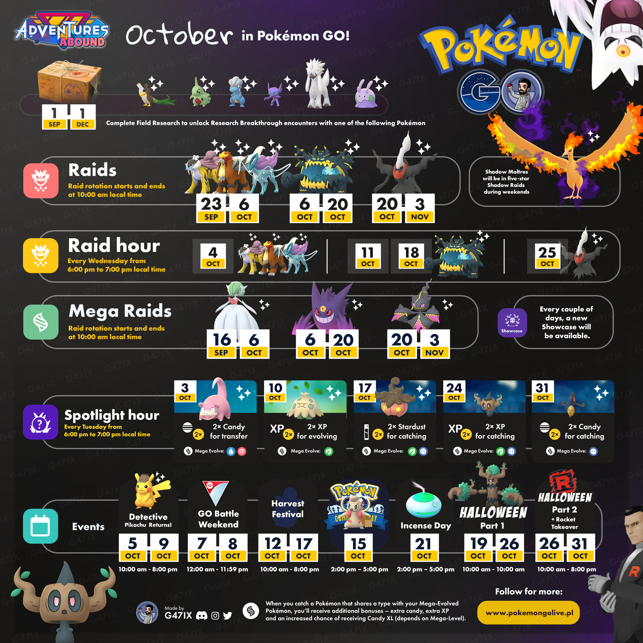 October In Pokemon Go : R/Thesilphroad throughout Pokemon Go October Calendar 2025