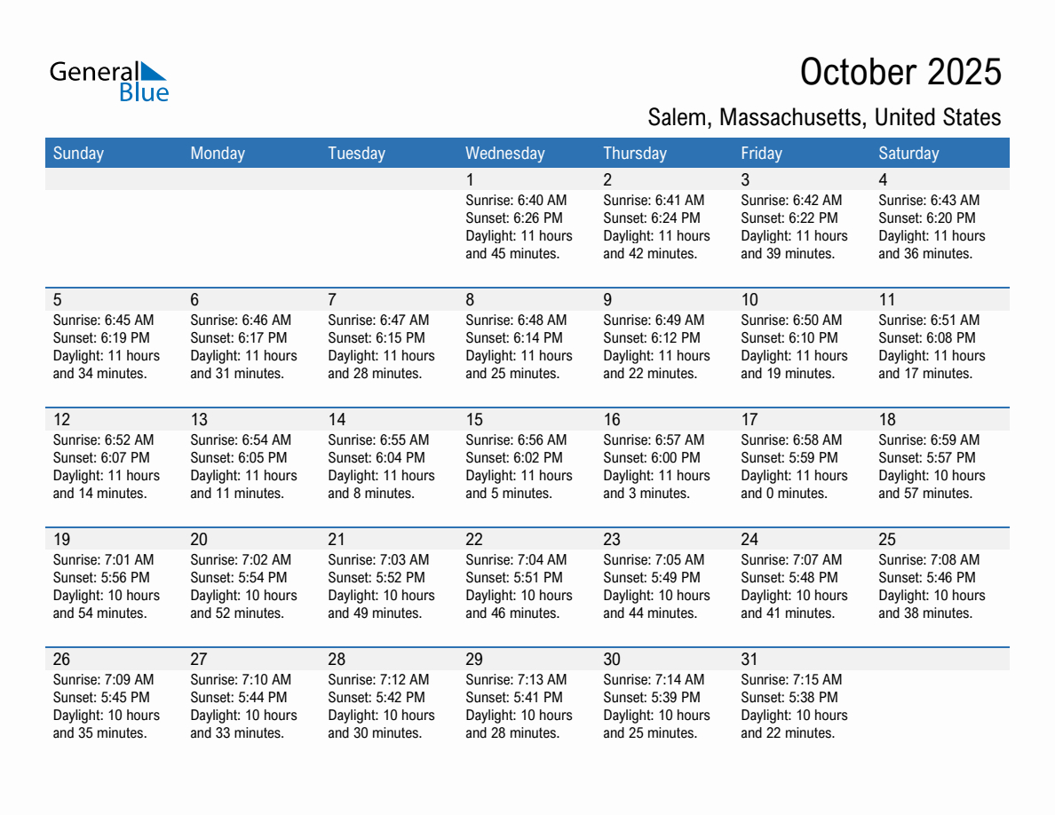 Sunrise And Sunset Times In Salem, Massachusetts, United States within Salem Ma October 2025 Calendar