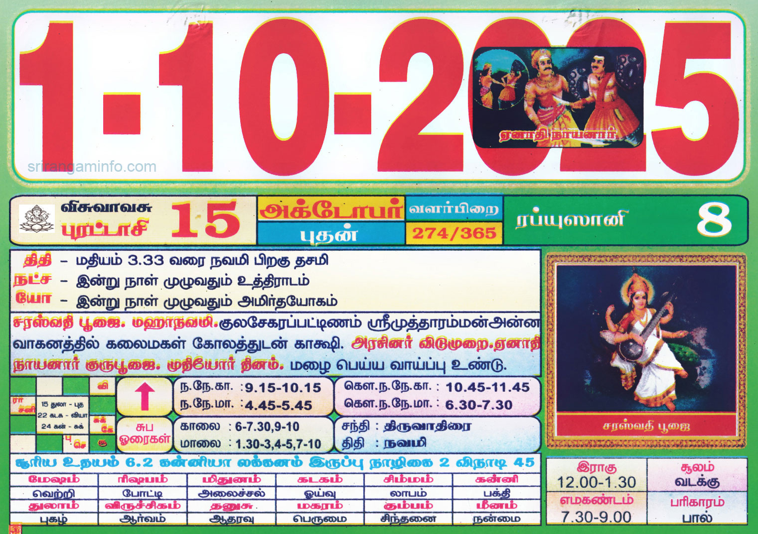Tamil Monthly Calendar 2023, Tamil Calendar 2023 To 2009 inside October 2025 Tamil Calendar