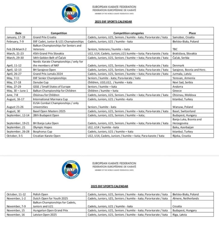 Sports Calendar November 2025 Sports Calendar November 2025