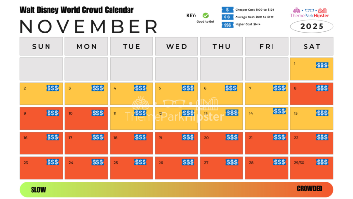 Magic Kingdom Crowd Calendar November 2025
