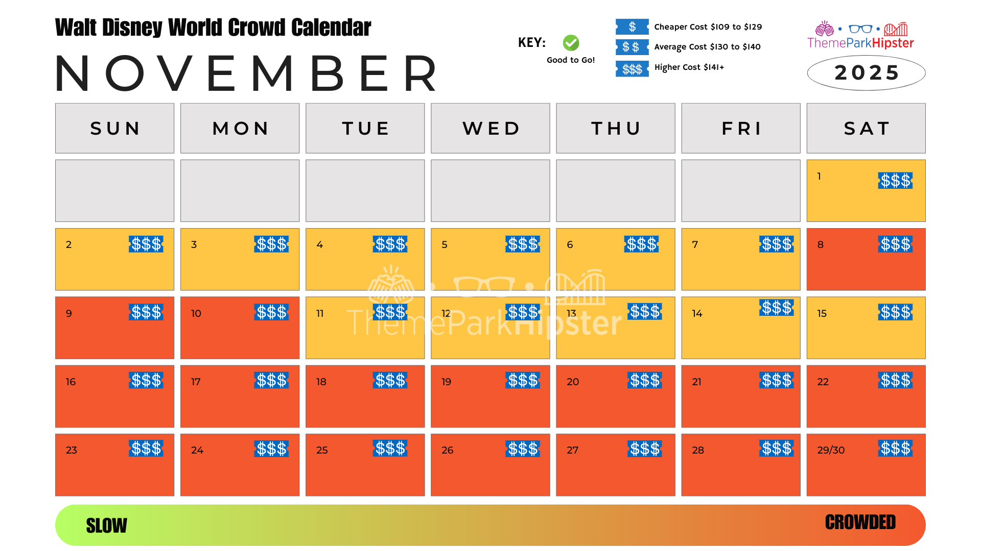2025 Epcot Crowd Calendar: Your Best Days To Go This Year regarding Magic Kingdom Crowd Calendar November 2025