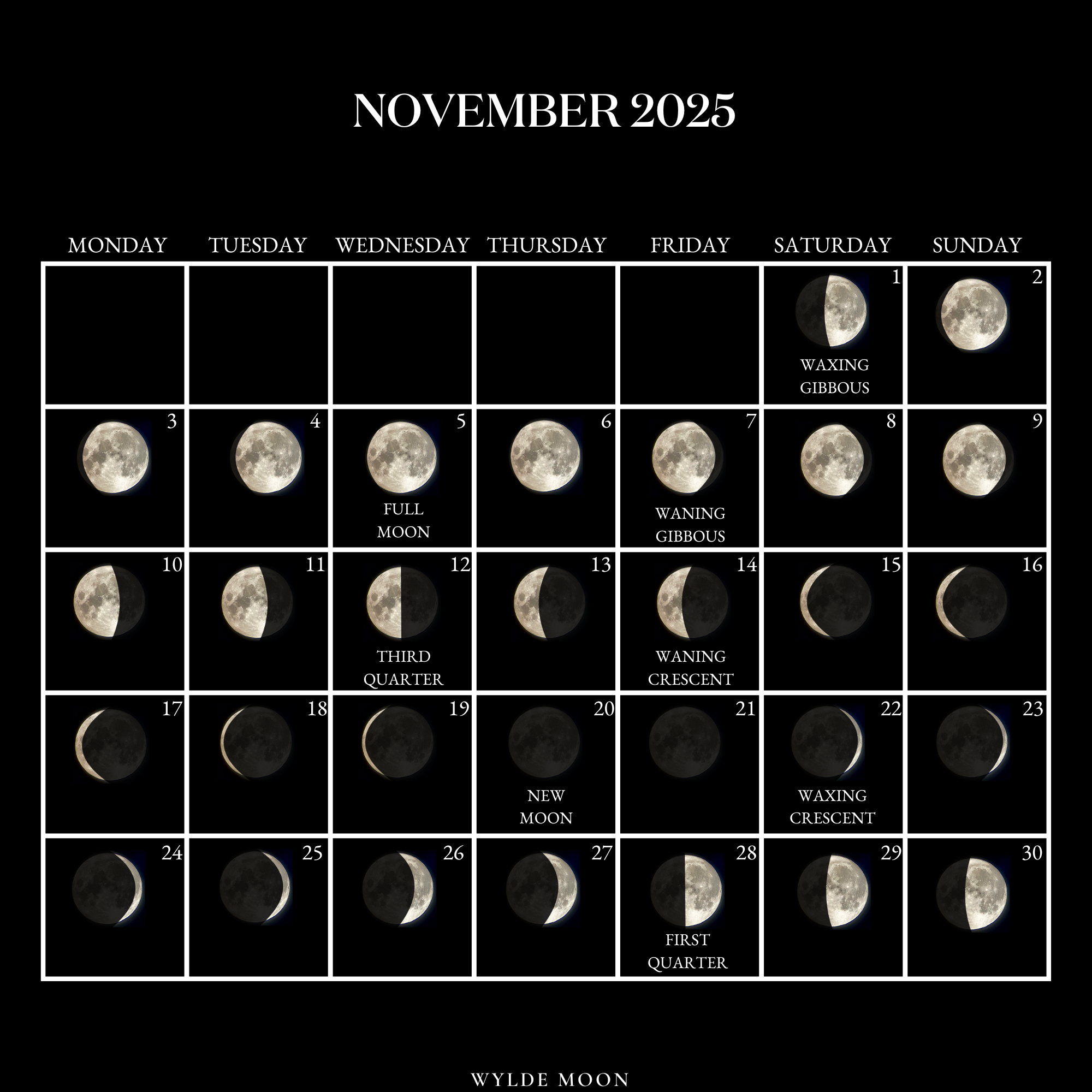 2025 Moon Calendar - Every Phase And Stage Of The Moon intended for Lunar Calendar 2025 November