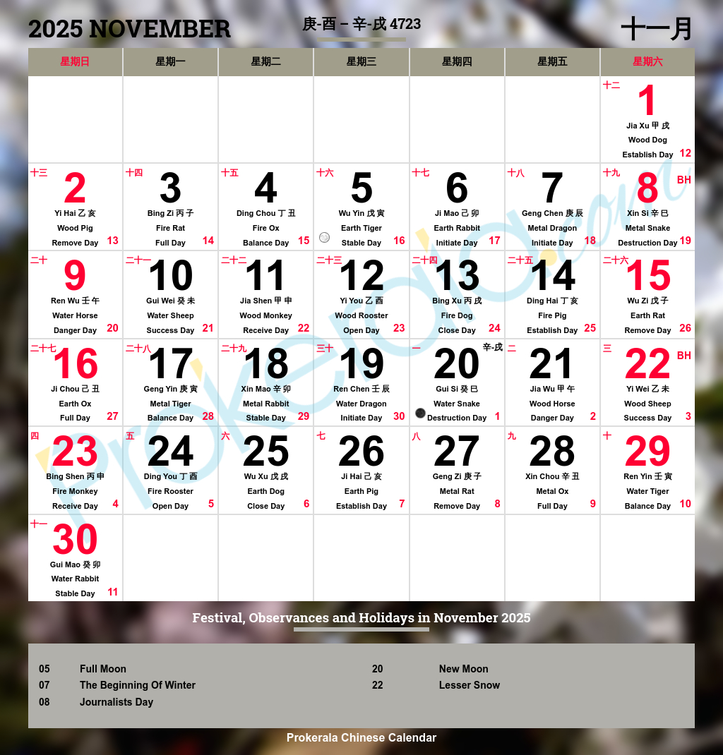 Chinese Calendar 2025, November | 十一月 2025 with regard to Chinese Calendar November 2025