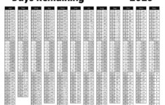 Day Numbers For 2025 – What Day Is It? for How Much Days In November 2025 Calendar