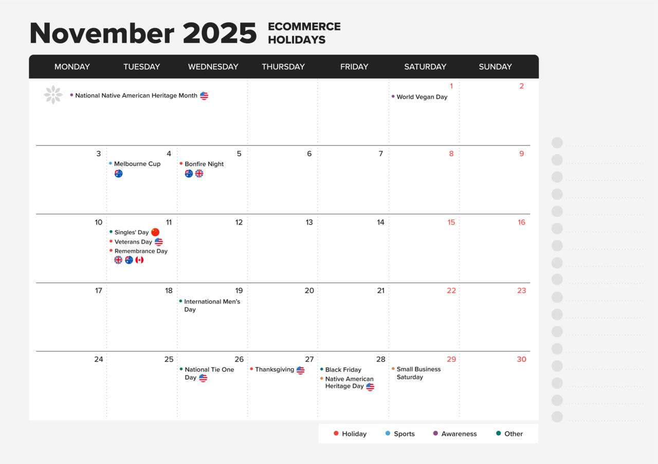 Ecommerce Holiday Calendar 2025: Sales Events And Key Dates | Printful with regard to November 2025 Economic Calendar
