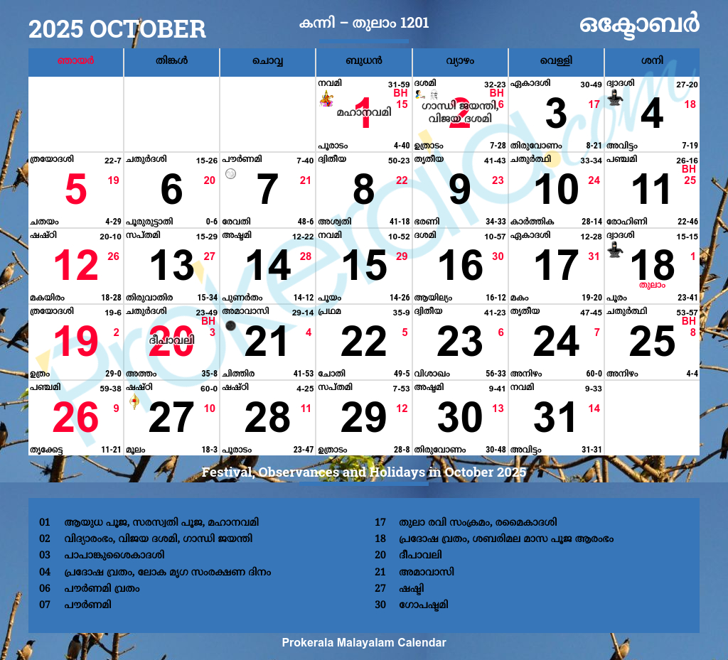 English To Malayalam Calendar | Malayalam Calendar 2025 within Malayalam Calendar 2025 November