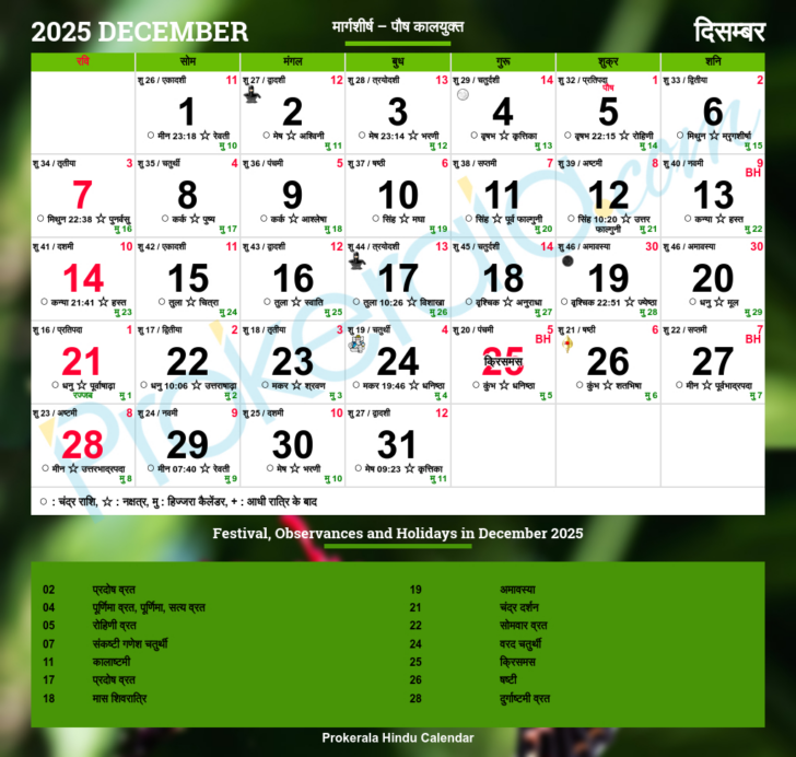Gujarati Calendar November 2025 with Tithi Gujarati Calendar November 2025 with Tithi