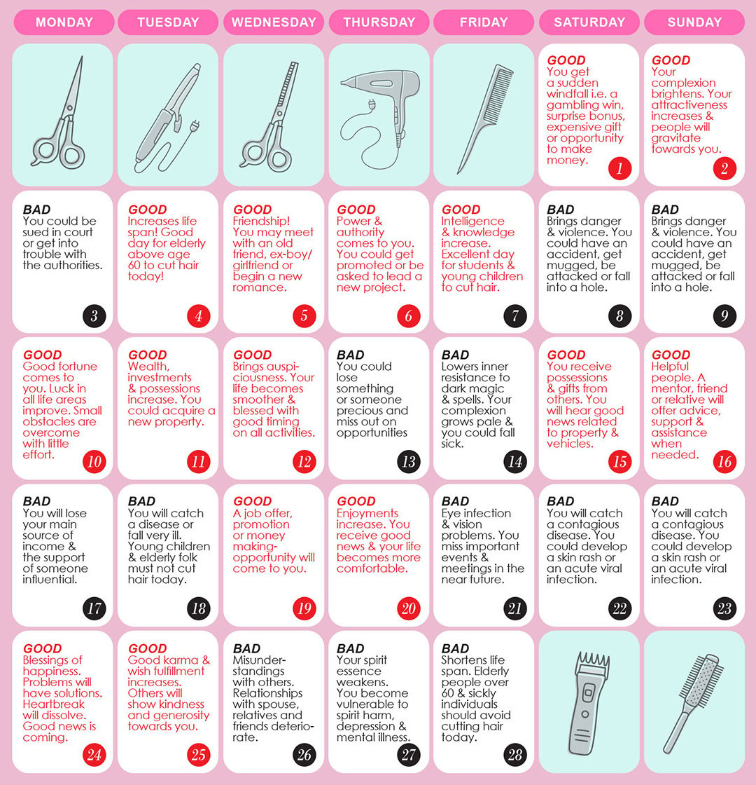 Good & Bad Days To Cut Hair For February 2025 - Wofs in Lunar Calendar For Haircut November 2025