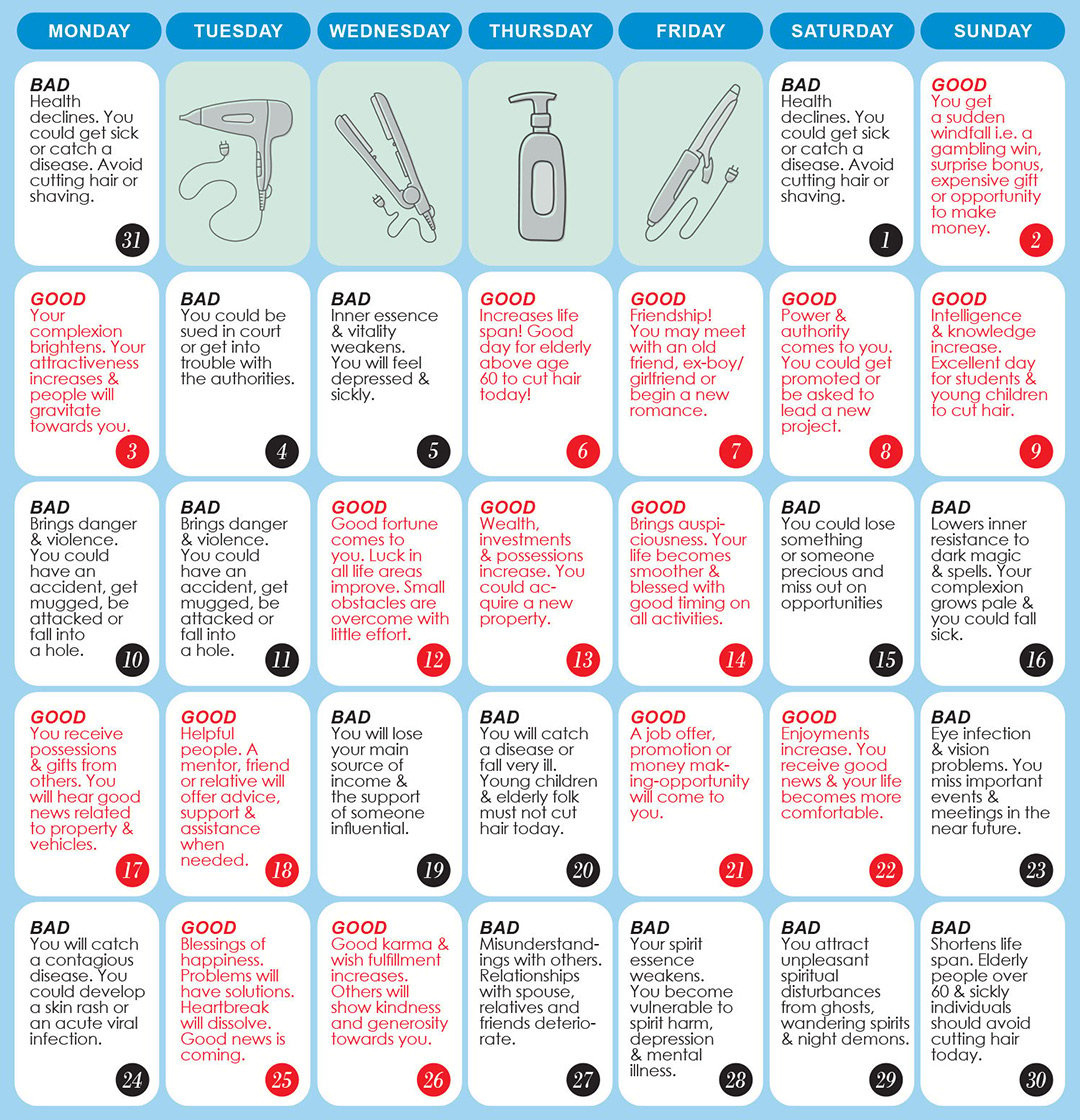 Good & Bad Days To Cut Hair For March 2025 - Wofs pertaining to Lunar Calendar Haircut November 2025