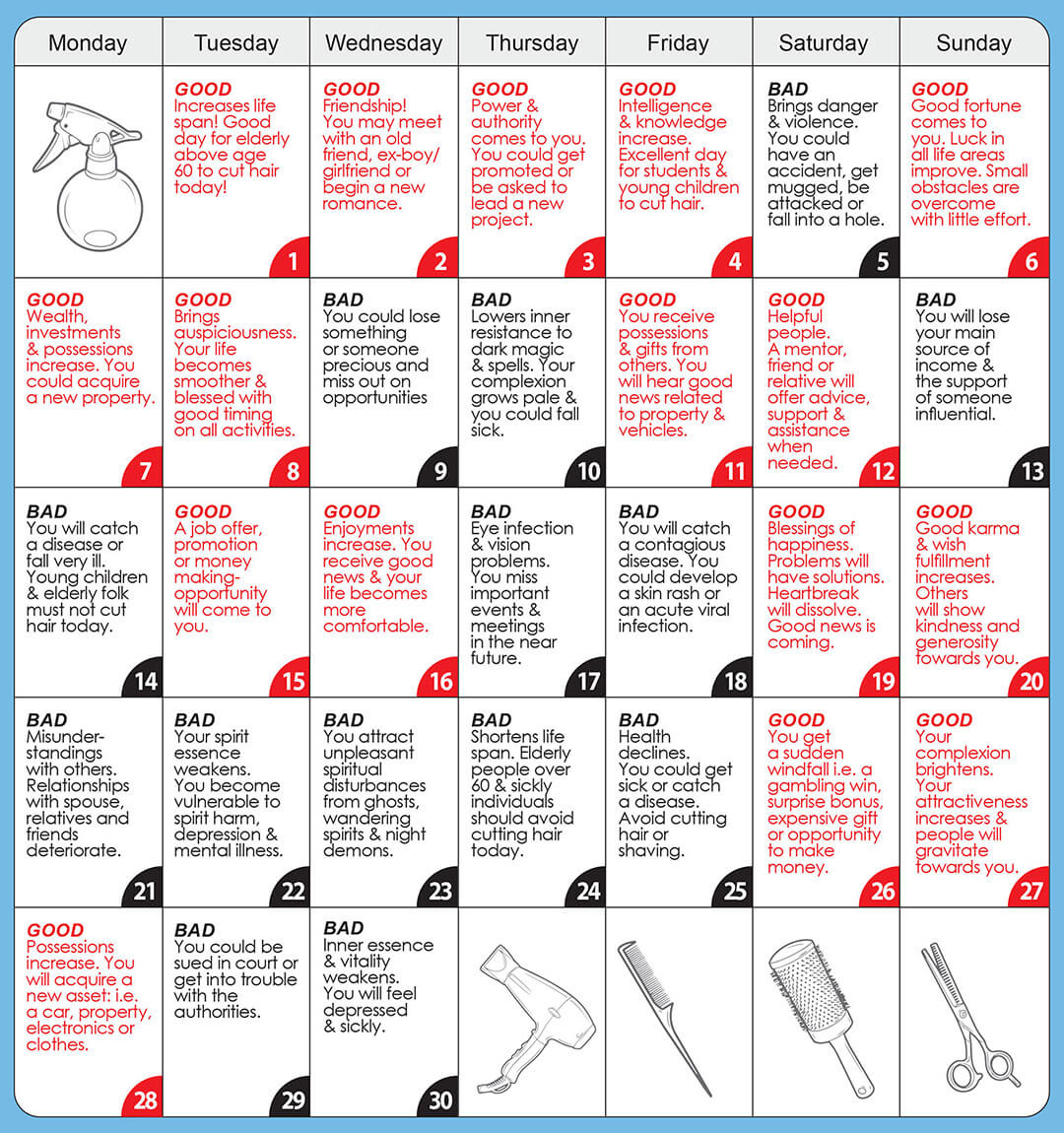 Good & Bad Days To Cut Hair For November 2022 - Wofs in Lunar Calendar Haircut November 2025