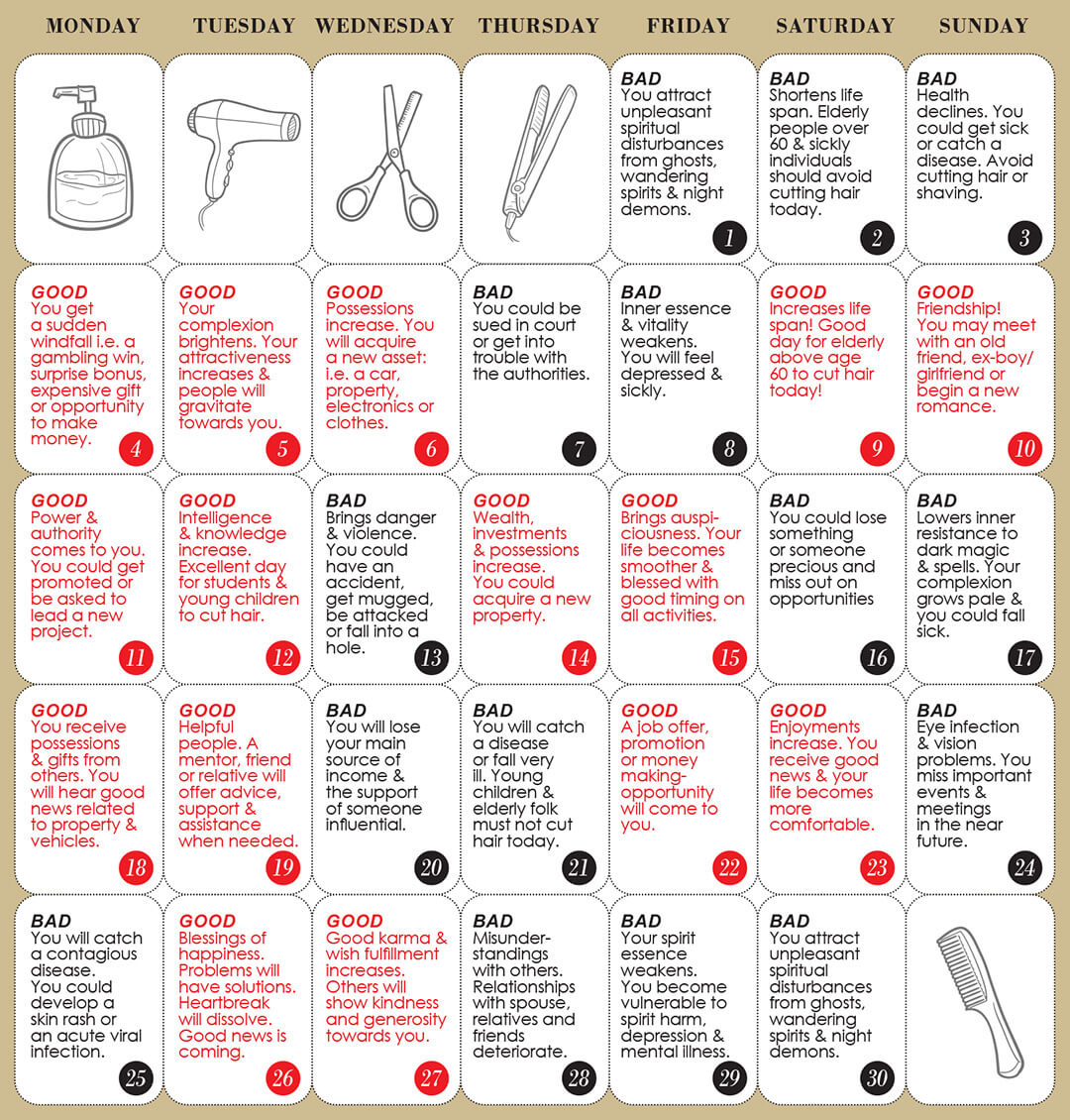 Good &amp;amp; Bad Days To Cut Hair For November 2024 - Wofs for Lunar Haircut Calendar November 2025