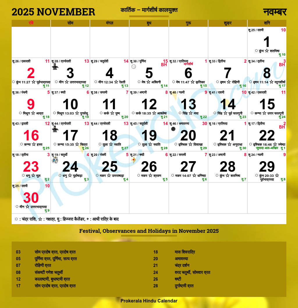 Hindu Calendar 2025, November intended for 13 November 2025 Hindu Calendar