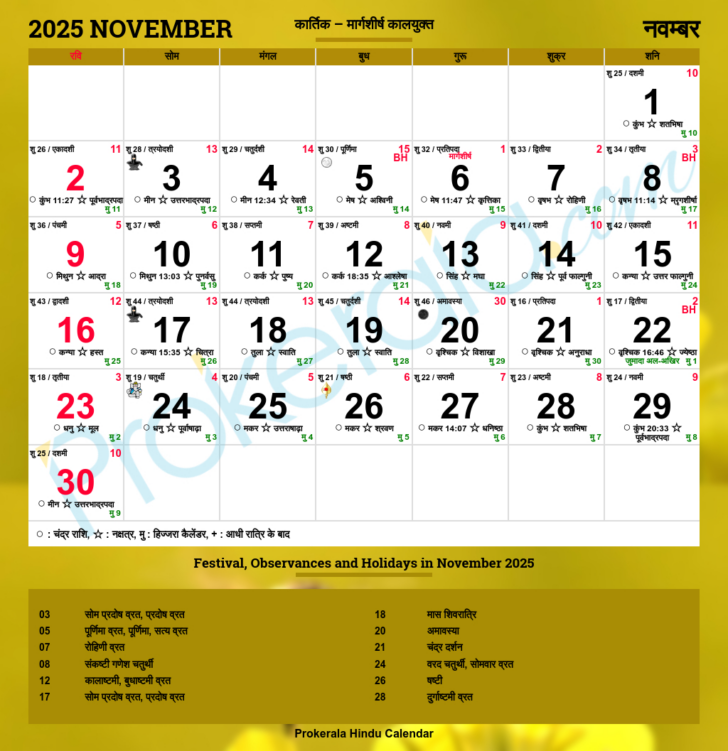 Astrological Calendar November 2025 Astrological Calendar November 2025
