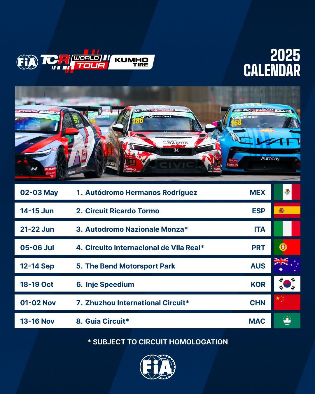 Kumho Fia Tcr World Tour Announces Dynamic 2025 Race Calendar in Racing Calendar November 2025