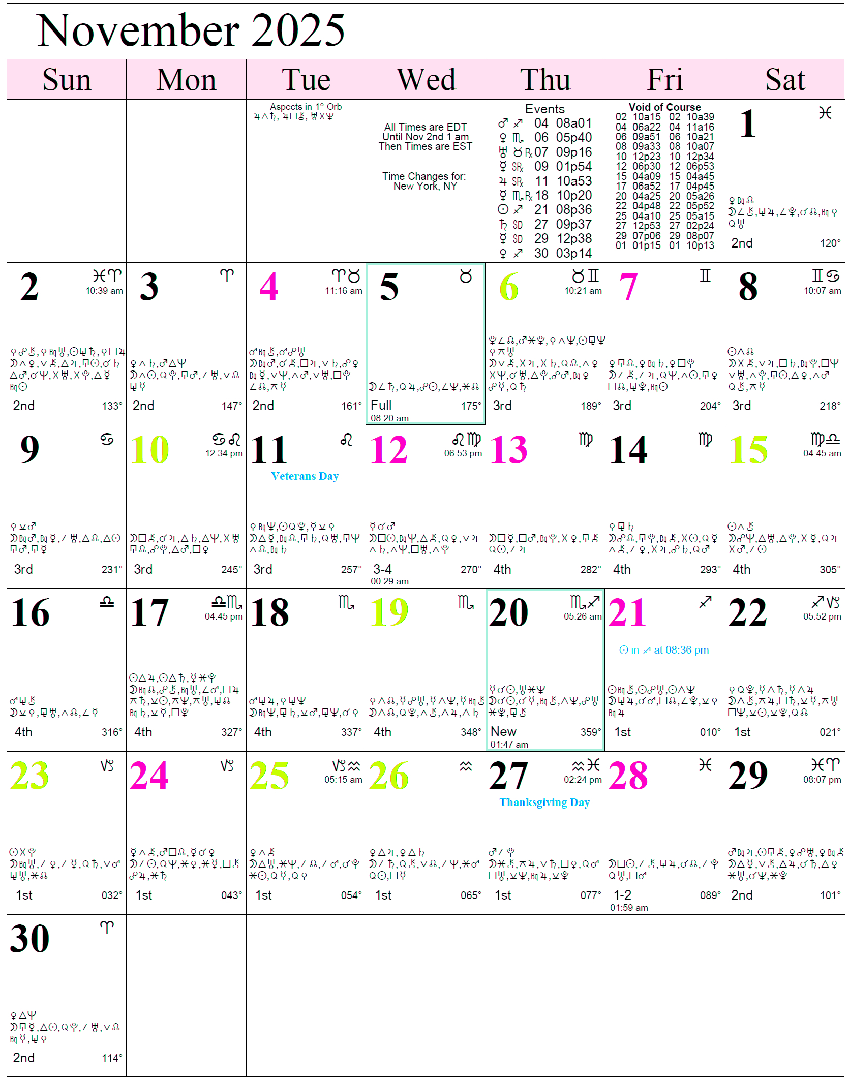 Monthly Astro Calendars | Cafe Astrology throughout Astrological Calendar November 2025