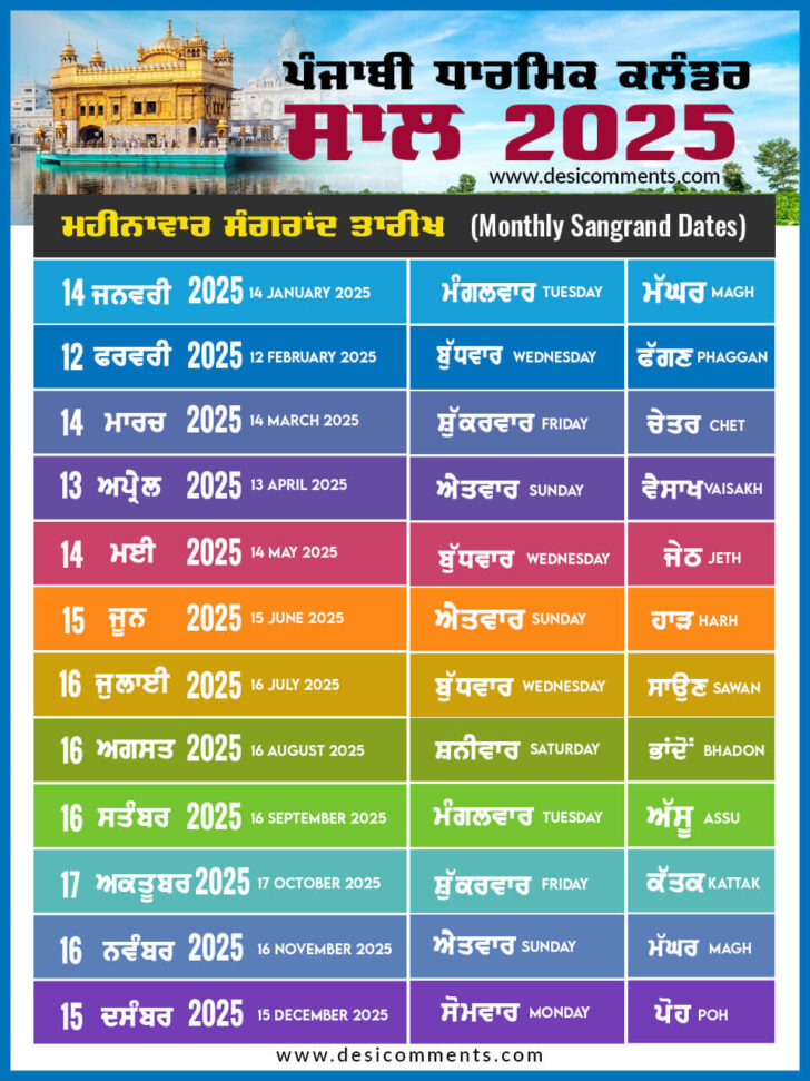 Punjabi Calendar 2025 November Punjabi Calendar 2025 November