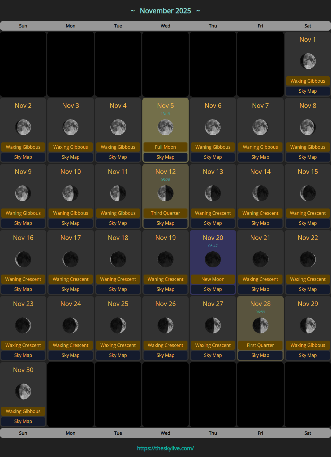 Moon Calendar: November 2025 | Theskylive for Lunar Calendar 2025 November