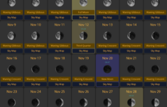 Moon Calendar: November 2025 | Theskylive with regard to November 2025 Calendar Full Moon