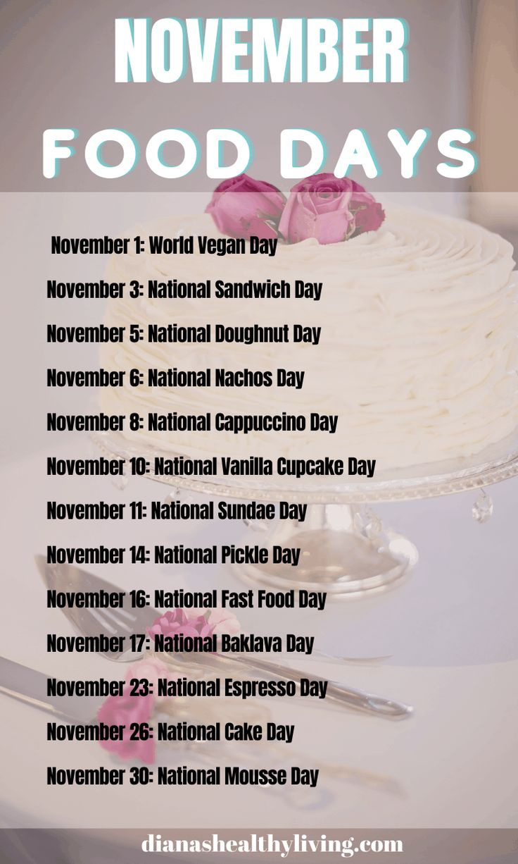 National Food Days & Food Holidays You Should Know with regard to National Food Days In November 2025