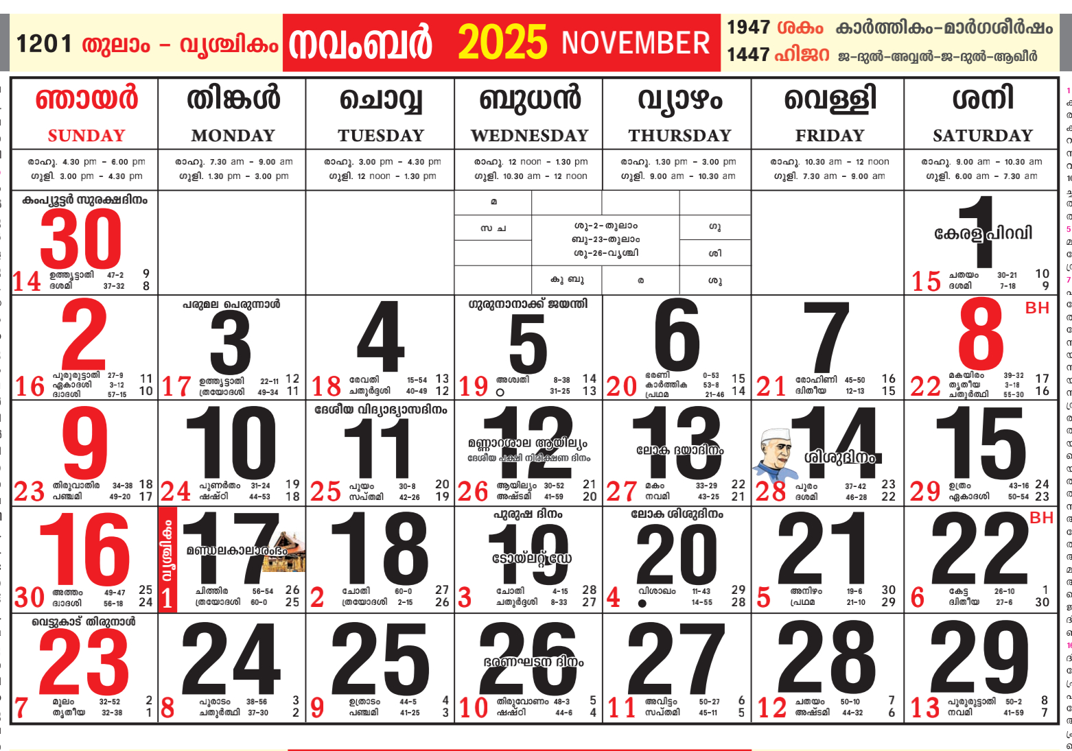 November 2025 Malayalam Calendar (Festival, Important Date, Tiithi for Malayalam Calendar 2025 November