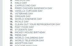 November 2025 National Days pertaining to Holiday Calendar For November 2025