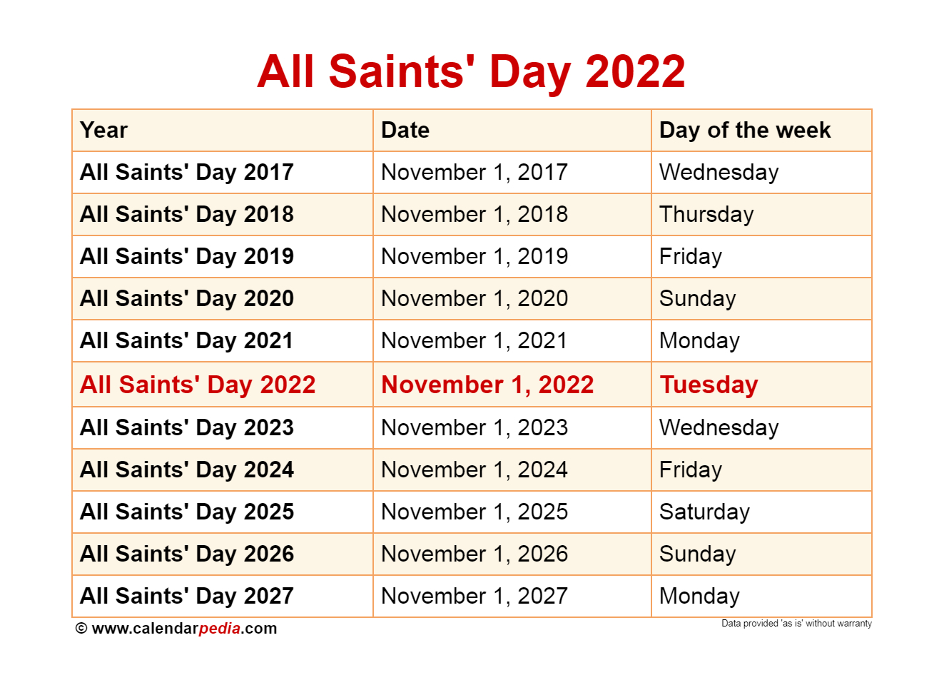 November Saints Calendar inside November Saints Calendar 2025