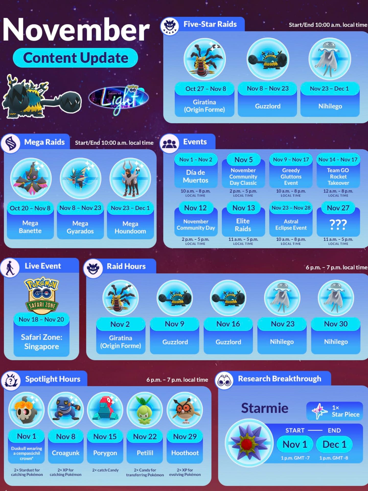 Pokémon Go Announces Guzzlord Raids For November 2022 pertaining to Pokemon Go November 2025 Calendar