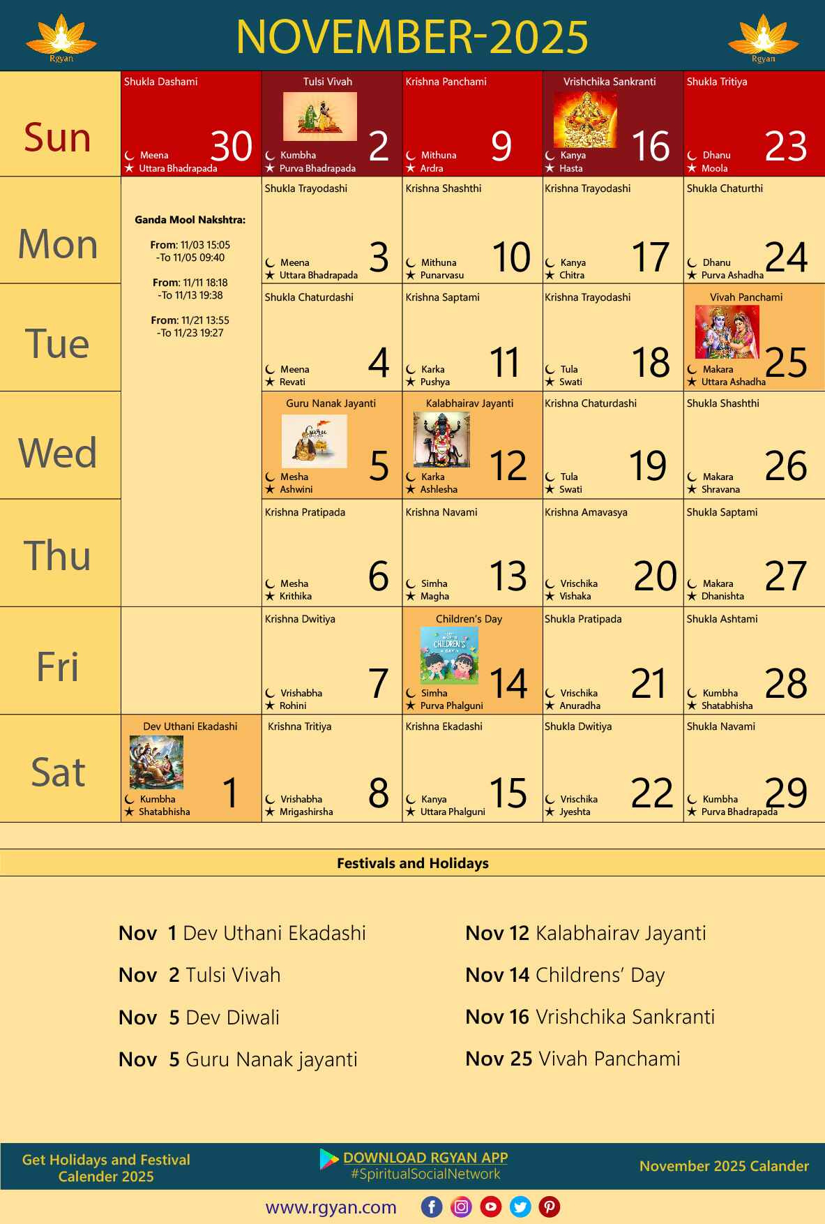 Rgyan: Important Dates In November 2025 - Indian Lunar Calendar in 13 November 2025 Hindu Calendar