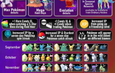 Tales Of Transformation (Pokémon Go Season) | Pokémon Go Hub within Pokemon Go Calendar November 2025