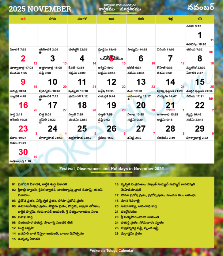 Telugu Calendar 2025 November Telugu Calendar 2025 November