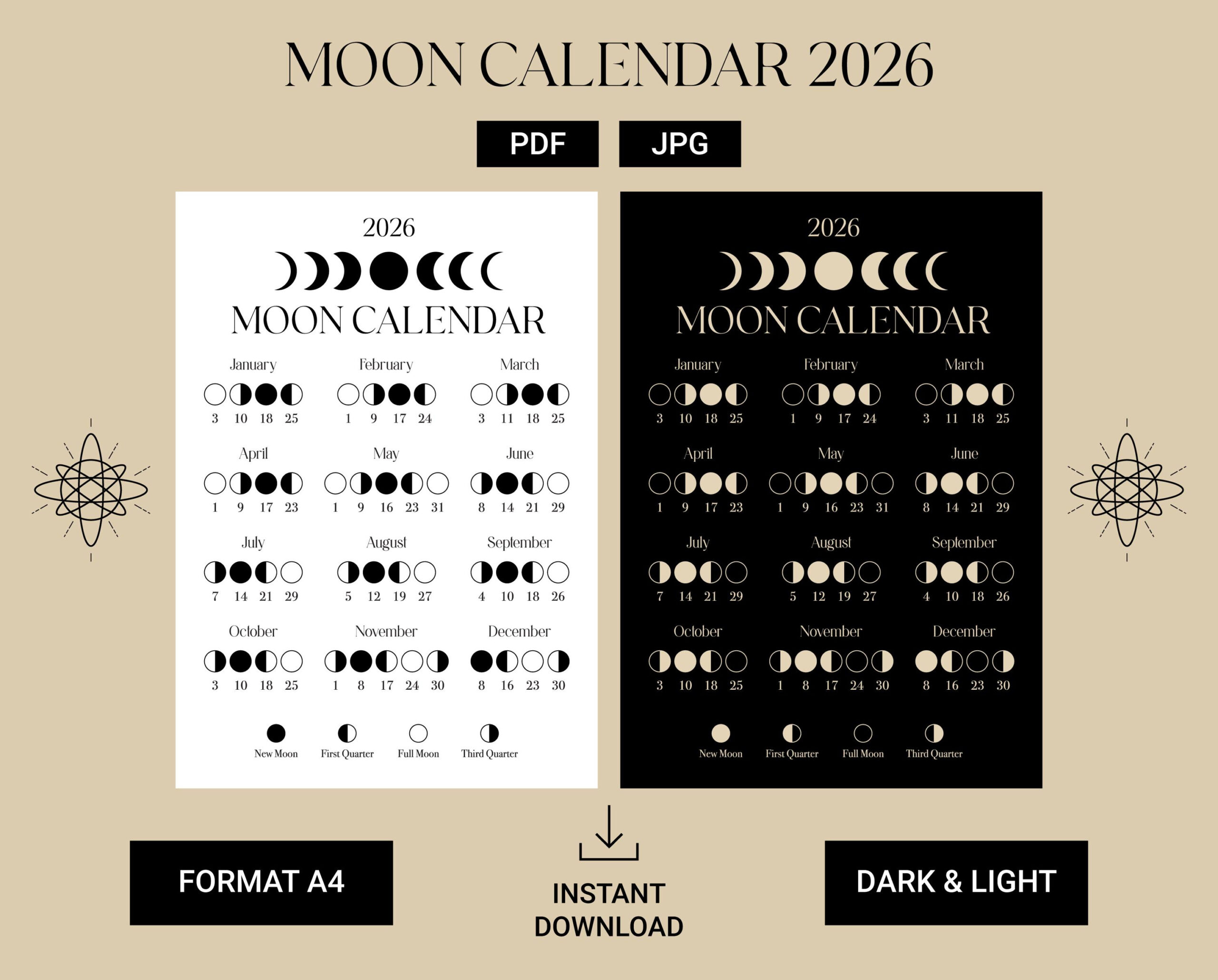 2026 Moon Calendar – Los Angeles Time (Pst/Pdt), Moon Phase for Full Moon Calendar 2026 Australia