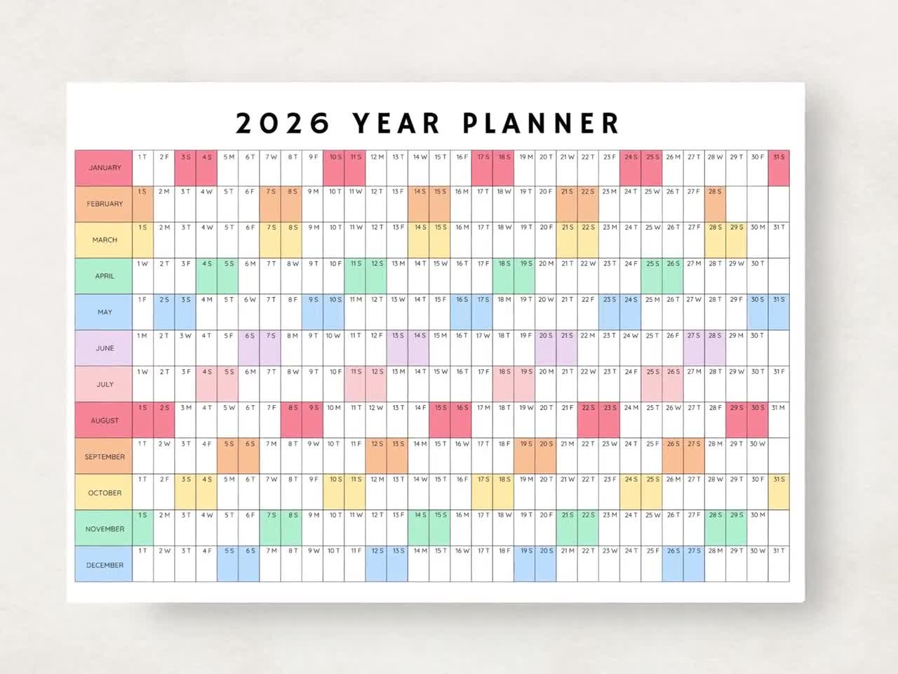 2026 Yearly Planner, 2026 Year Planner Printable, Yearly Planning Calendar,  2026 Agenda, Yearly Wall Calendar, Year At A Glance, 2026 Plan intended for Wall Calendar 2026 Printable