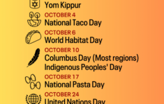 A Full October Calendar Of Observances And Holidays In 2025 intended for October National Day Calendar 2025