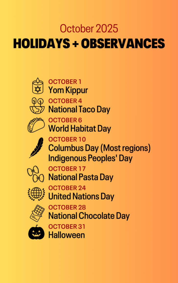 October National Day Calendar 2025