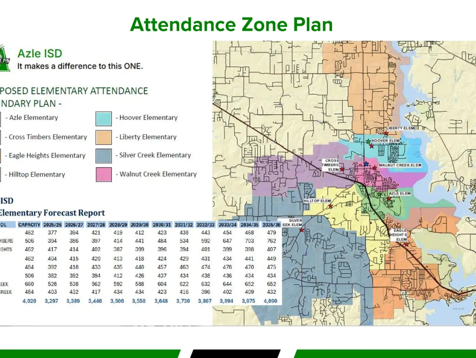Aisd Approves Attendance Zone Changes Ahead Of 2026-27 Campus regarding School Attendance Data 2026